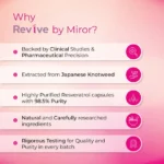 Why revive by miror